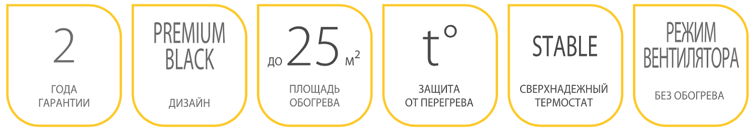 Тепловентилятор Ballu BFH/S-11